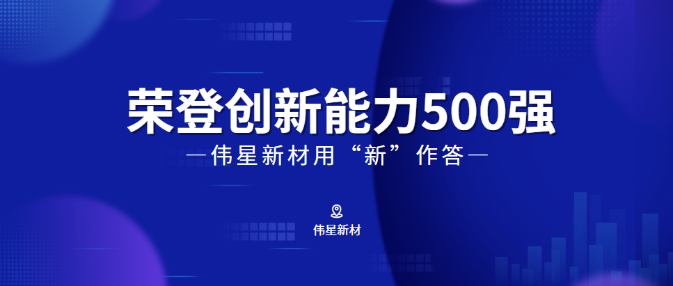 荣登浙江省高新技术企业创新能力500强，看恒耀平台如何向“新”而行